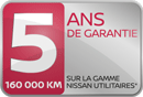 NISSAN Trucks NISSAN Trucks